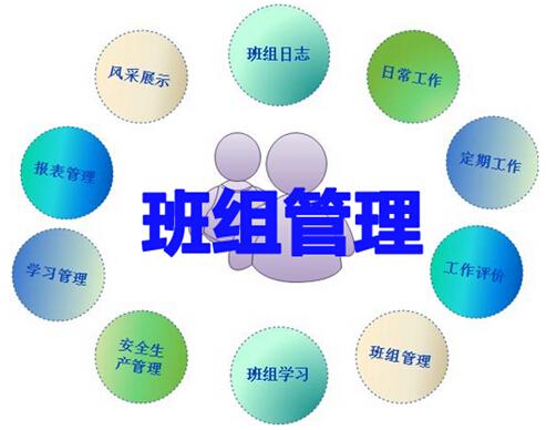天行健精益生產(chǎn)管理咨詢(xún) 融合TPM班組管理與工廠(chǎng)車(chē)間精益布局的實(shí)踐之道